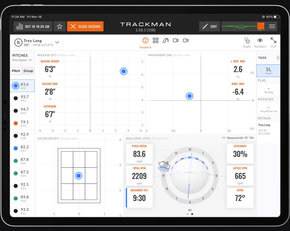 The TrackMan app on a tablet showing a slider's release point, movement, location and 3D spin readings